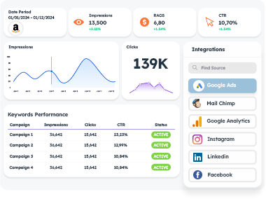 holistic-campaign-images